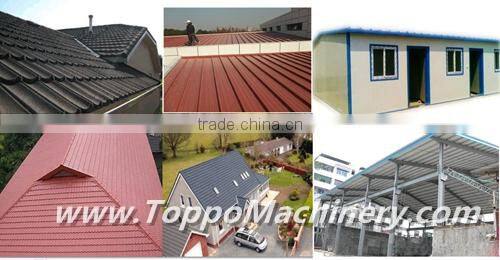 Low Price Simple Galvanized Metal Sheet Slitter Machine