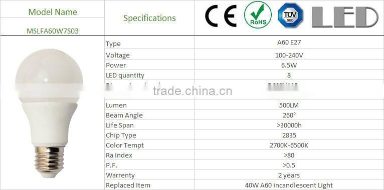 TUV SUD CE cetificate approved PC led lamp led e27, A60 led bulb light in China