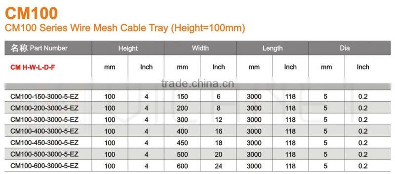 CM100 series Basket cable tray (UL, CUL .CE.SGS)