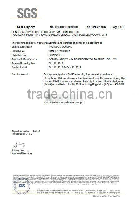 3D/Arcylic edge banding