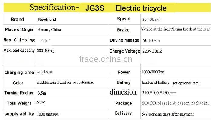 New design Electric rickshaw for passenger chopper tricycle