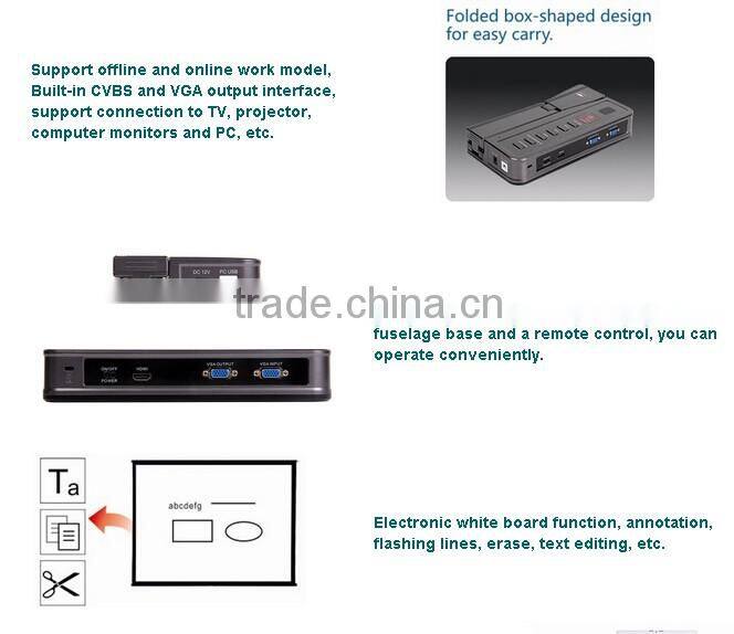Eloam VE802AF camera documents CVBS VGA portable overhead projector visualizer