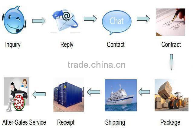 China manufacturer High quality Yellow House wiring aluminum core PVC Insulated electric cable and wire -BLV(10mm2)