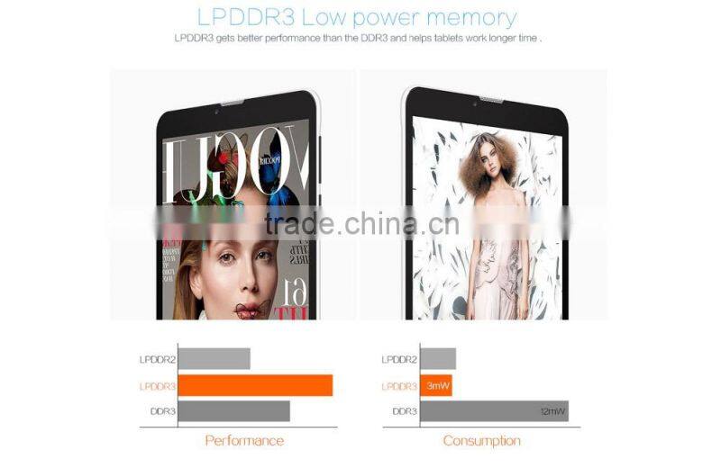 Teclast X70 R 3G WCDMA Android 5.1 7 inch IPS Retina Screen Intel SoFIA Atom X3-C3230 64bit Quad Core 1GB RAM 8GB ROM Cameras