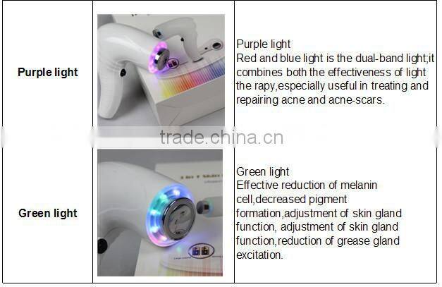 PDT microcurrent ultrasound physical therapy for acne treatment