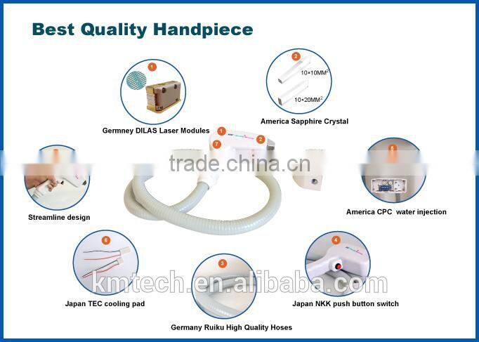 808 nm Diode Laser Comfortable, Painless Freezing Point Hair Removing Beauty Equipment