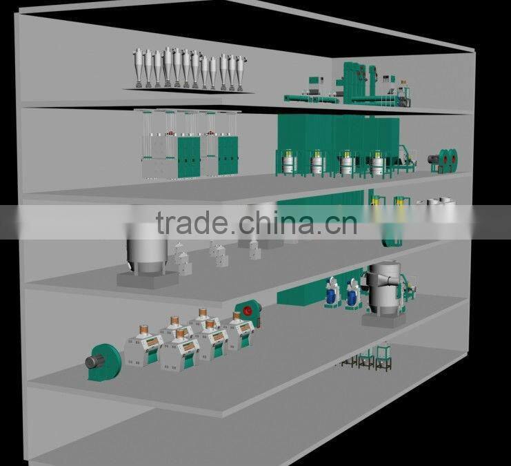 Produce Super Maize Meal 30t/24h Maize Milling Machine