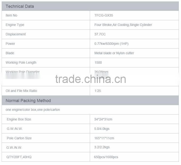 high quality mini harvest machine and wheat cutter