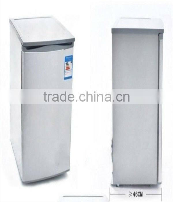 Electric Refrigerators