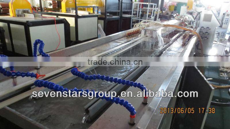wpc machine/wpc extruder machine/wpc profile production line