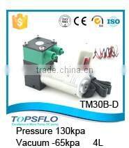 pressure 120kpa,vacuum 70kap long lifetime mini inflating pump