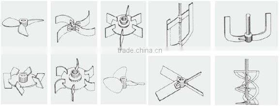 Pharmaceutical jacketed reactor pressure vessel