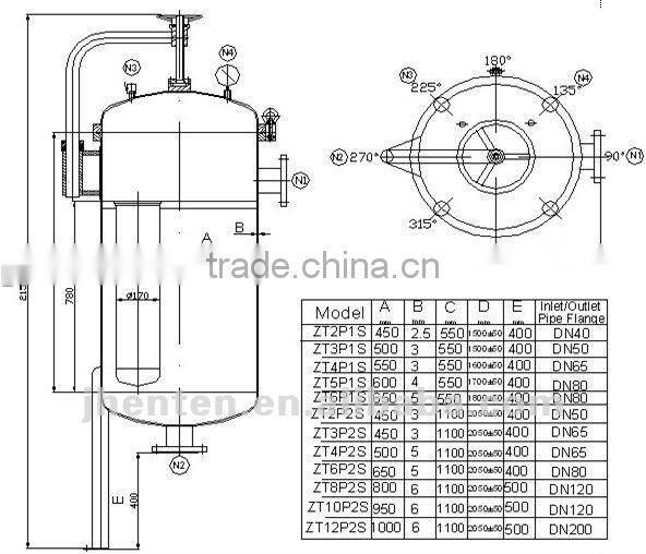 Hight Flow Bag Filter Housings