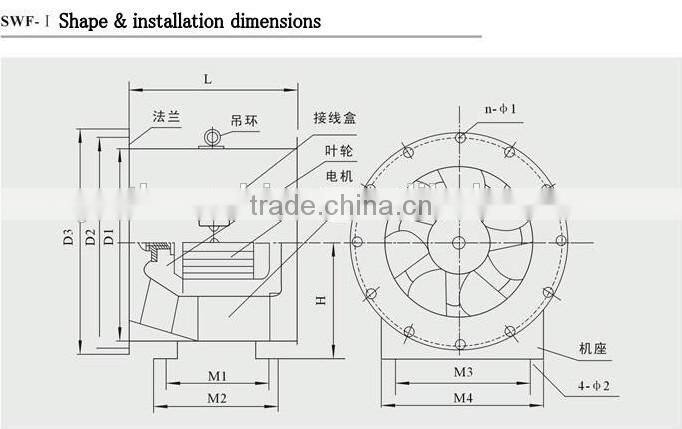 Low Noise and Efficient Mixed Flow Exhaust Fan Building Ventilation Mixed Flow Fan