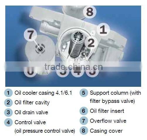 Hot sale Generator Diesel Engine Oil Filter 02931093