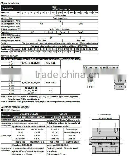 shenzhen raypoo CKD pneumatic cylinder