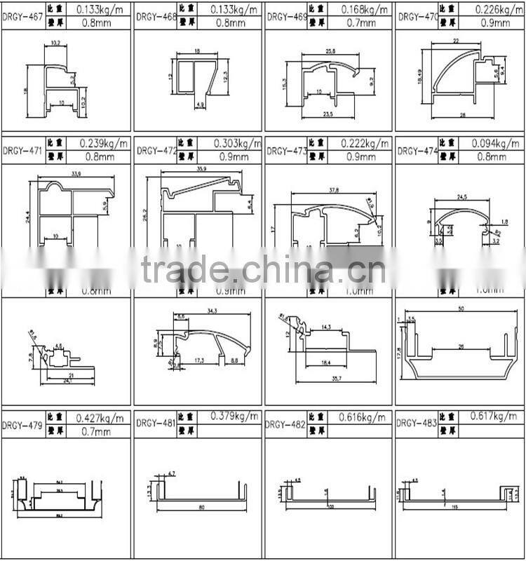 Anodized colored custom aluminum profiles for poster