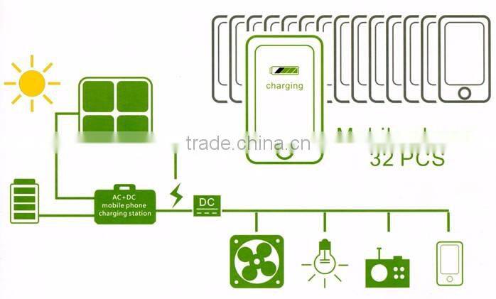 Multiple outlets Solar Mobile Phone Charging Station