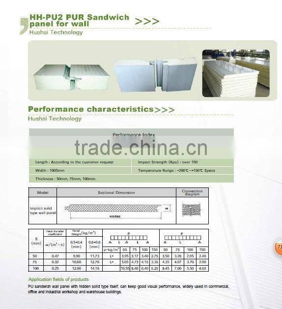 pu insulation sandwich wall& roof panel for prefab house