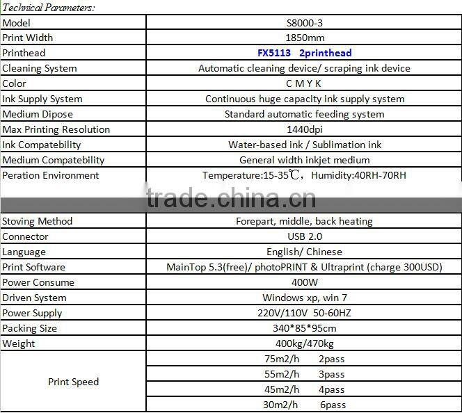 Thermal Dye Sublimation inkjet printer, waterbased ink printer