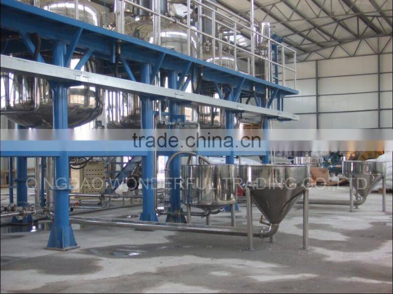 small scale paint production plant/paint production equipment/paint machinary