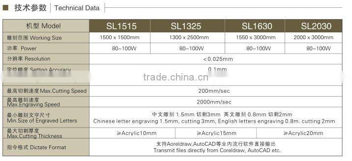 Sell SUDA laser cutting machine-1550*3000mm