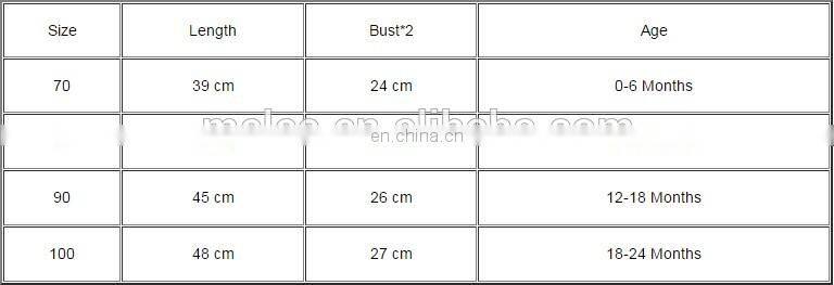 Baby Girls Cherry Pattern Romper 2019 New Summer Newborn Baby Girl Floral Romper Fly Sleeve Jumpsuit Lace Outfit Clothes Sunsuit