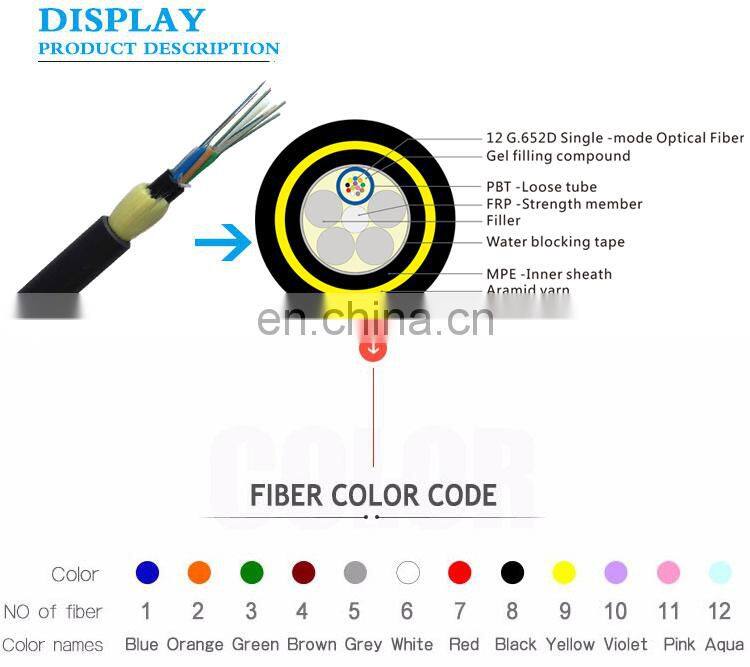 G652D Fiber Optic Cable ADSS fiber optic price km price per meter of fiber optic cable