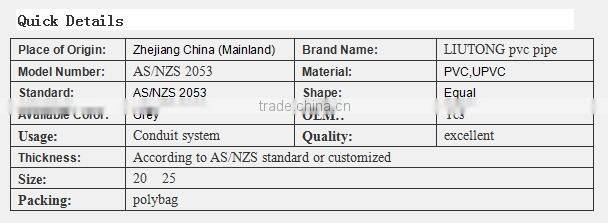 Plastic End Plug (conduit system AS/NZS 2053)