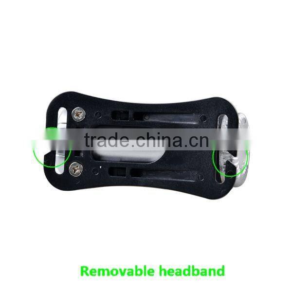 Popular Led Headlamp Manufacturers