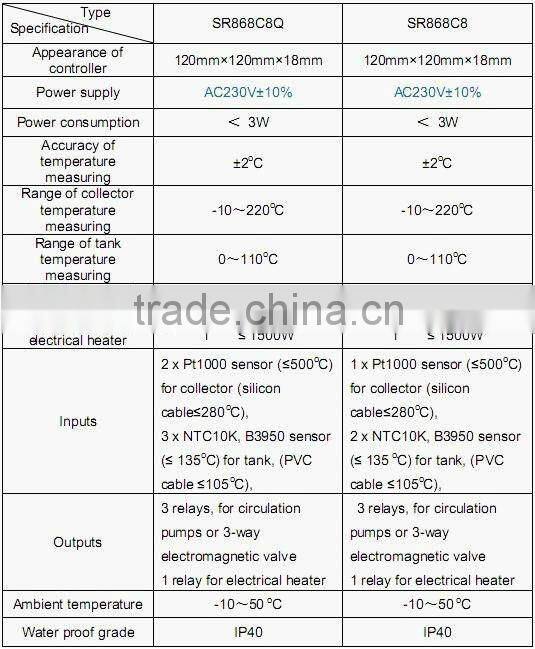SR868C8 solar controller ,SP106 work station solar system controller, solar water heater controller(manufacture and factory )