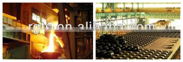 zinc coated 0.2-2.0mm gi steel coil