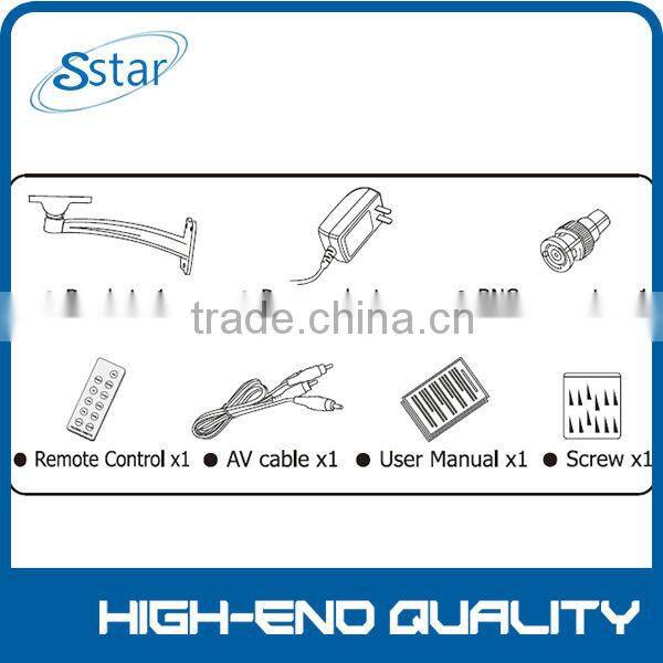 Sensor CMOS 1 mega pixels fisheye ip cameraHD264