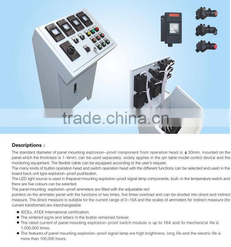 Explosion proof potentiometer for panel mounting