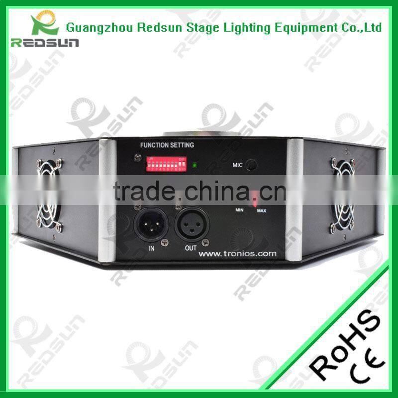 Modern effect light rigeba with fan winding data full colors for city decoration