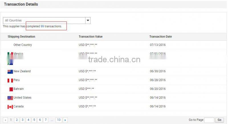 40W IP65 Motion Sensor Integrated All in One Solar Led Street Light with 80W Photovoltaics Panel Battery