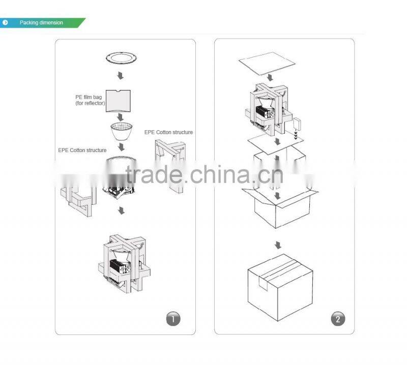 5 Years Warranty, CE ROHS Approved, Stadium Light, Copper Heat Pipe Design, Meanwell Driver, 400 Watt LED Flood Light