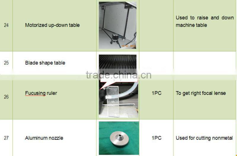SM1325M metal & nonmetal laser cutting machine