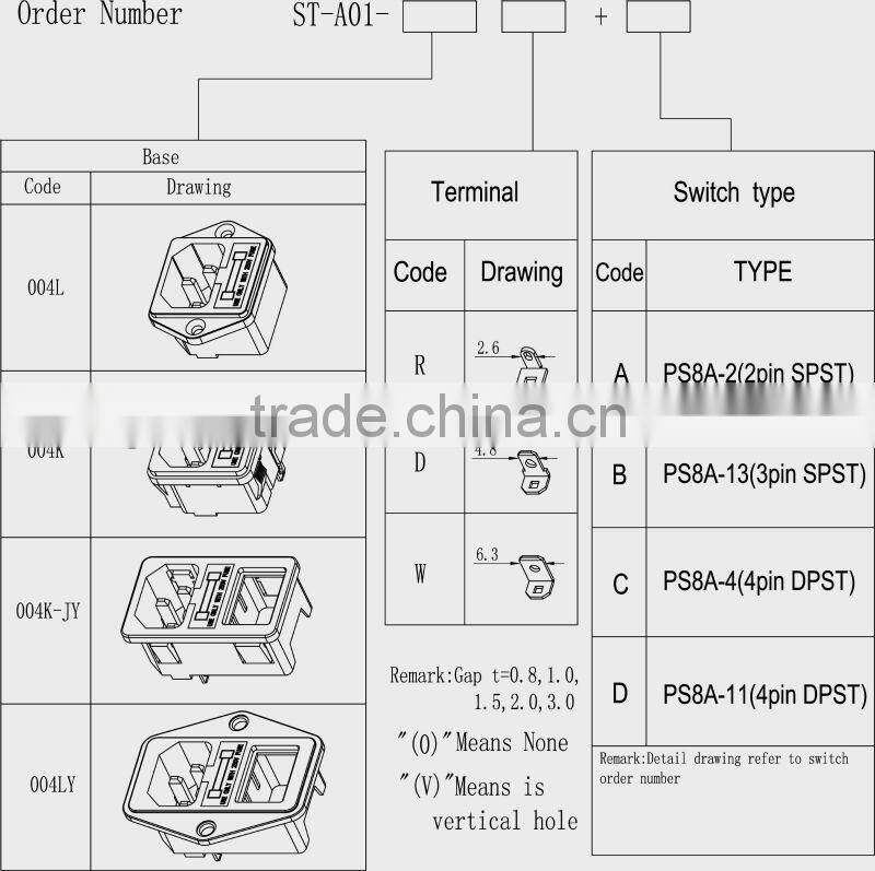 IEC 15Amp AC inlet connector socket&VDE UL approved AC Jack.