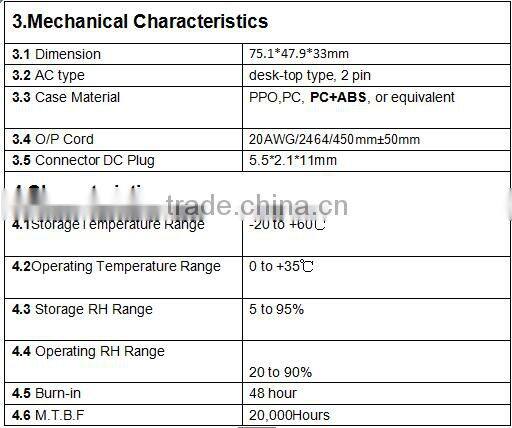 wholesale 12v 1a power adapter with CE FCC