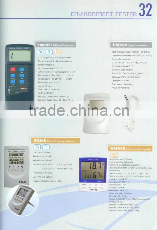 Ultrasonic popular electronic laser distance meter
