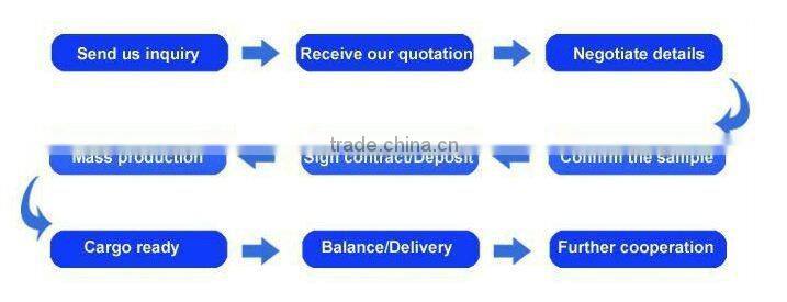 Shooting basketball machine, toys type basketball game