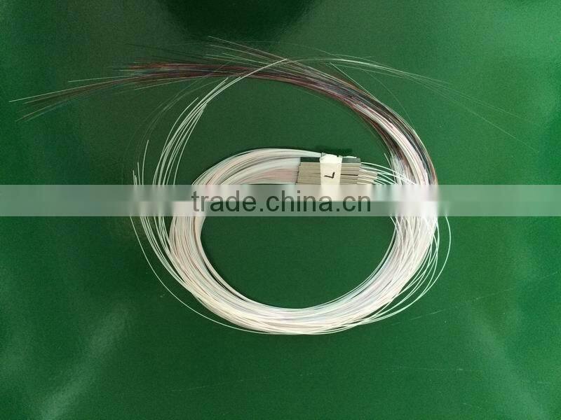 16 way mini module FO splitter