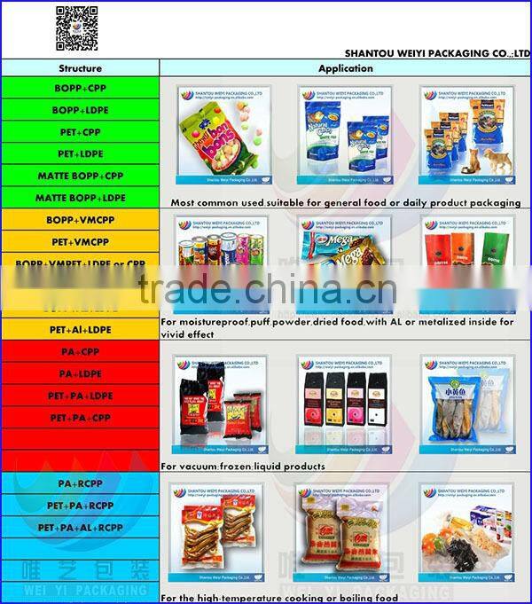 3 sides sealed food vacuum bag