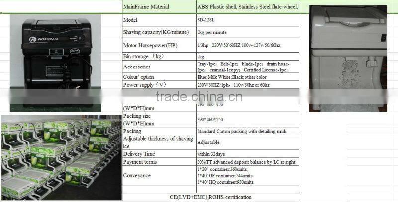180watt Electrical Ice crusher/ice shaver for home use