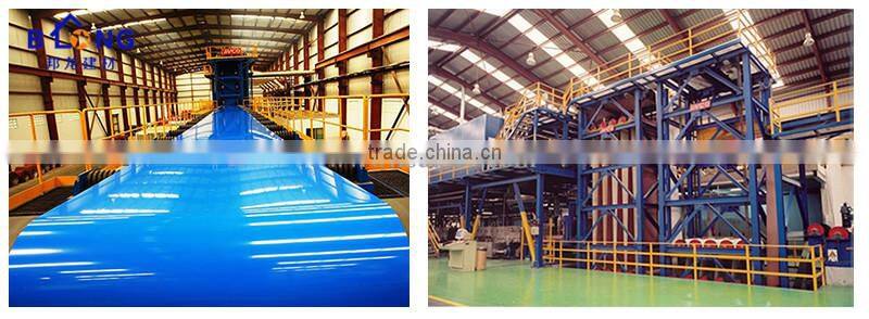 Foshan Manufacturer prices of aluminum sheet coil