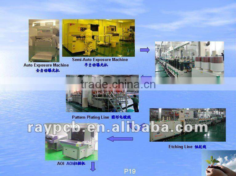 3.2mm thickness print pcb pcb software