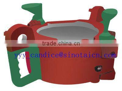 API 8A/8C Single Joint Elevators Type SJX