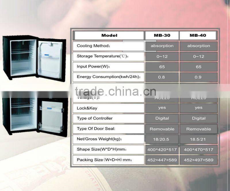 silent and noiseless Hotel Minibar