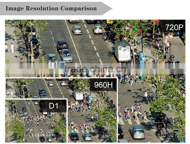 4CH/8CH D1/CIF cheap cctv DVR ,mobile dvr Support P2P PTZ RS485 Port